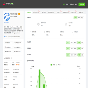 中国蓝新闻-抖音直播带货与粉丝数据分析-飞瓜数据