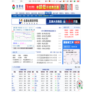 商品与期货 - 生意社