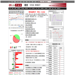 股票频道_中财网